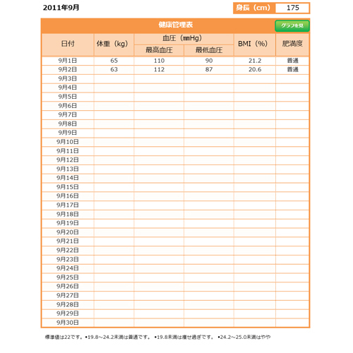 血圧 Bmi 管理表 無料テンプレート公開中 楽しもう Office