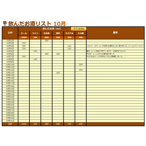 お酒コレクション記録表 画像スライド-1
