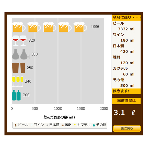 お酒コレクション記録表 画像スライド-2