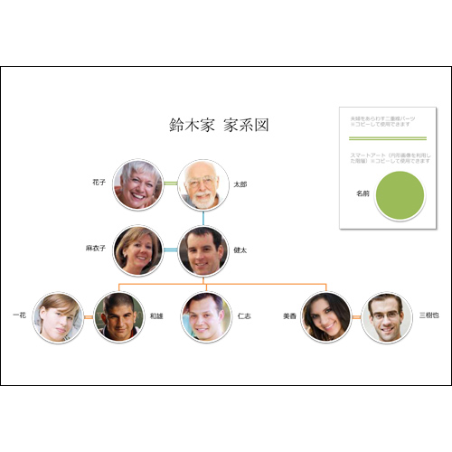 家系図 無料テンプレート公開中 楽しもう Office
