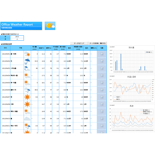 お天気 (てんき) 観測 (かんそく) データ表 画像スライド-1