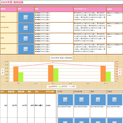 野菜の栽培記録帳 無料テンプレート公開中 楽しもう Office