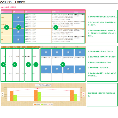 野菜の栽培記録帳 無料テンプレート公開中 楽しもう Office