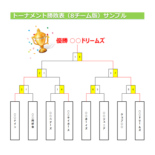 勝敗記録 リーグ表 トーナメント表 無料テンプレート公開中 楽しもう Office