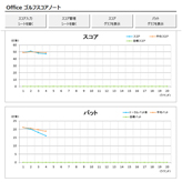 スタンプ カード ラジオ体操 無料テンプレート公開中 楽しもう Office