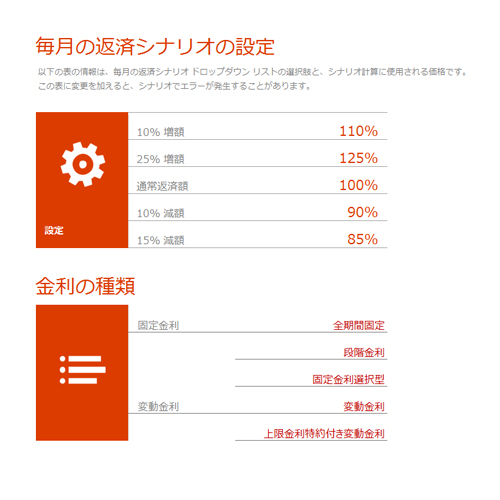 住宅ローン 計算 シート 画像スライド-4