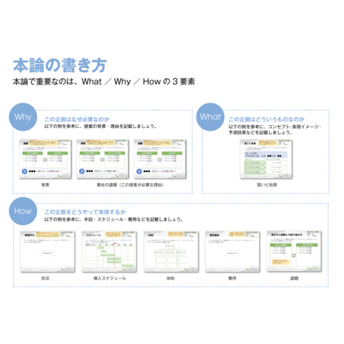 日経ビジネスオンライン 社内報告書 無料テンプレート公開中 楽しもう Office