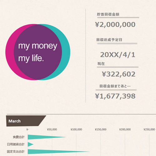 家計簿 無料テンプレート公開中 楽しもう Office