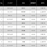 住所録 はがき作成 無料テンプレート公開中 楽しもう Office