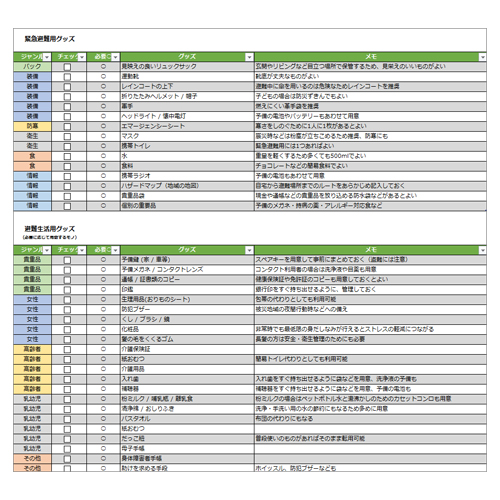 防災用品チェック リスト 画像スライド-3