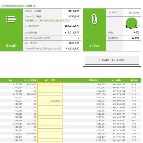 ベストが分かる Suumo 式 住宅ローン比較テンプレート 無料テンプレート公開中 楽しもう Office