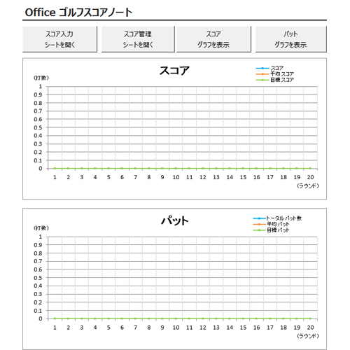 ゴルフ スコア (グラフ付き) (タッチ対応) 画像スライド-3
