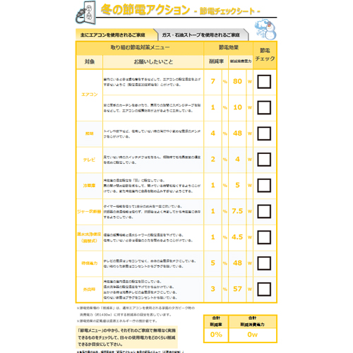 節電チェック シート タッチ対応 無料テンプレート公開中 楽しもう Office