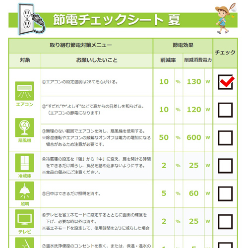 節電チェック シート (消費電力・注意喚起) (タッチ対応) 画像スライド-1
