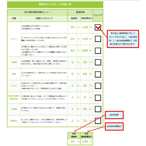 節電チェック シート (消費電力・注意喚起) (タッチ対応) 画像スライド-2