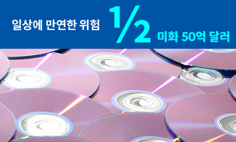자물쇠, 콜센터 그래픽 이미지