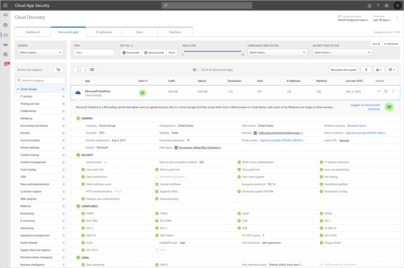 Screenshot of a usage deep-dive in the Cloud Discovery dashboard.
