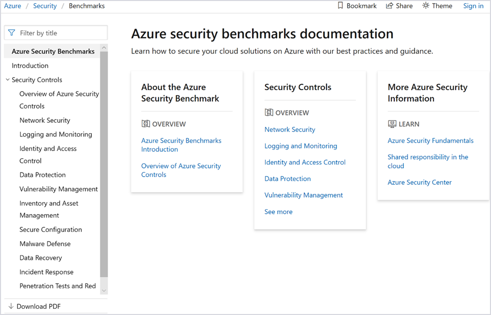 Image of Azure security benchmarks documentation in the Azure security center.