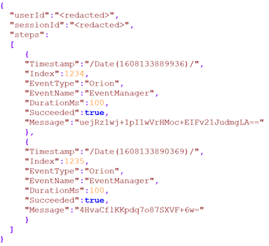 Screenshot of data generated by malware