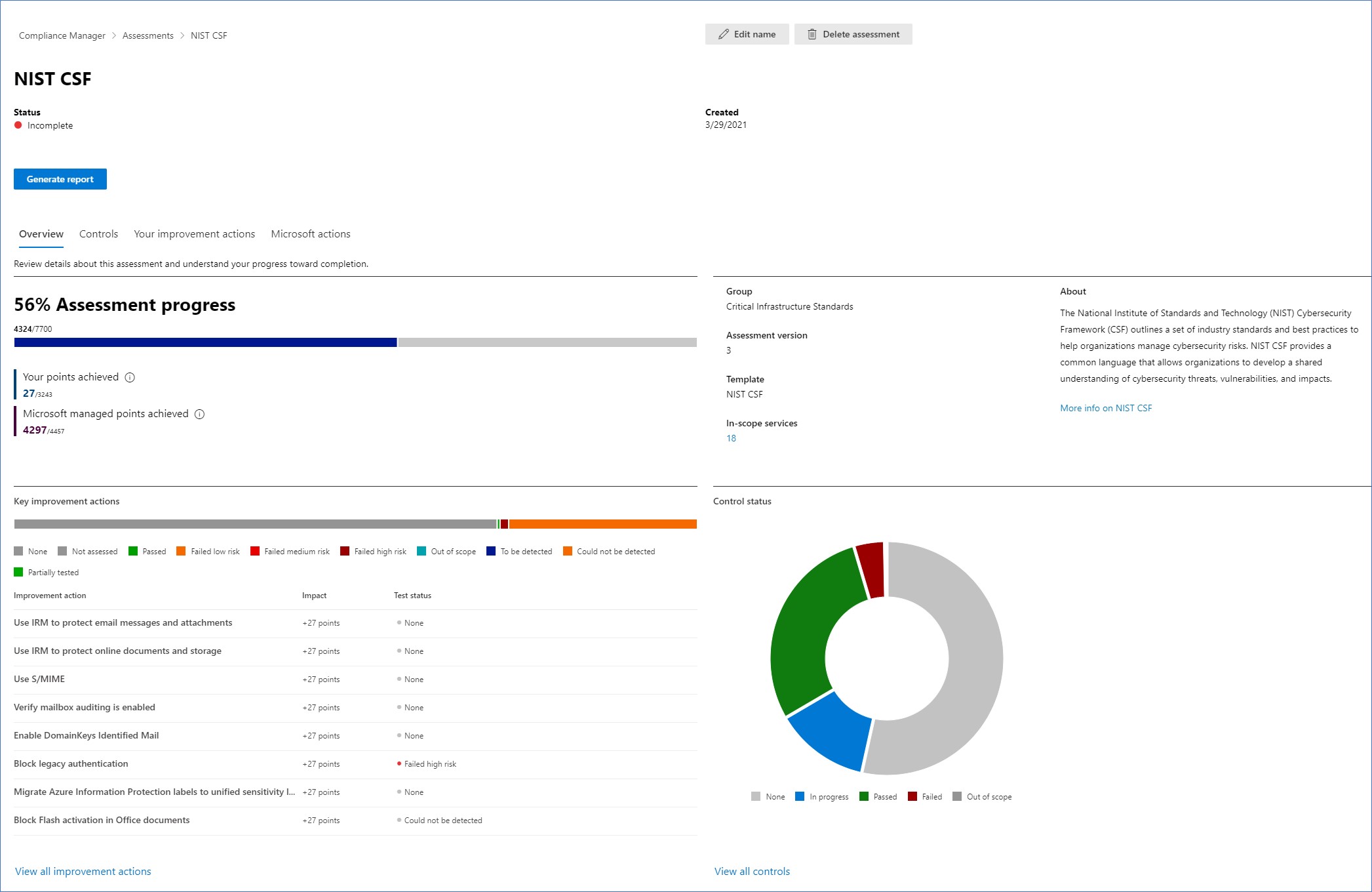 Microsoft 365 Compliance Manager NIST Cybersecurity Framework assessment dashboard.