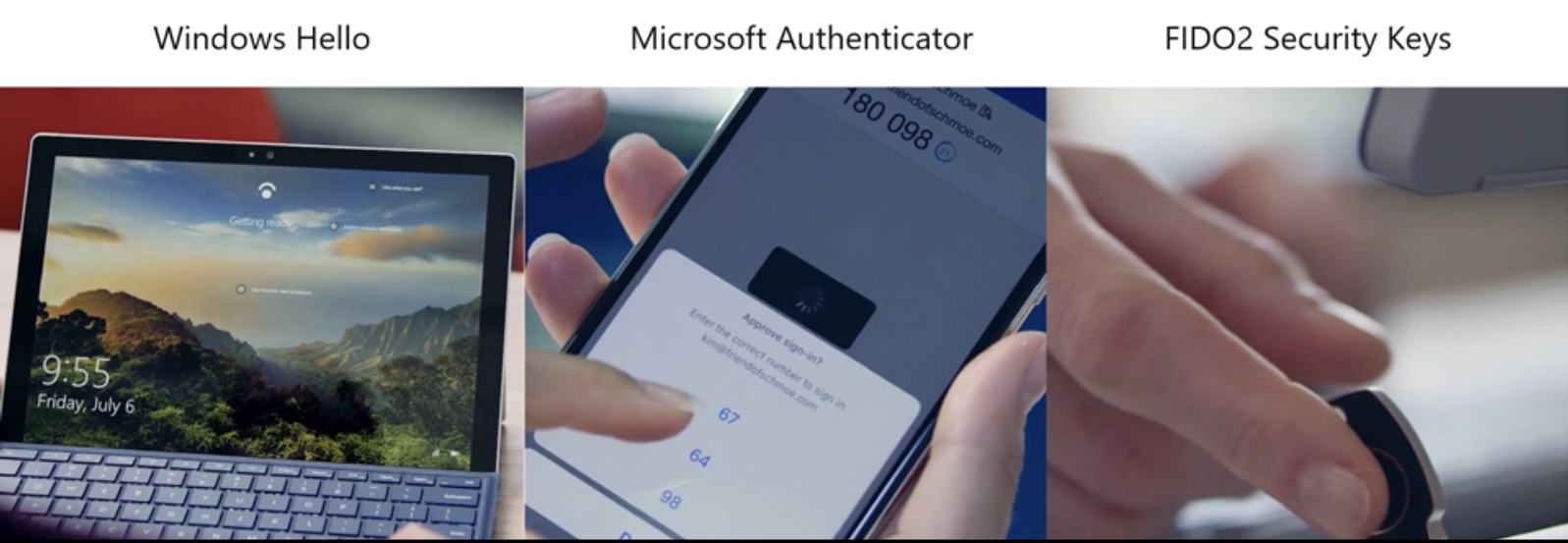 Afbeelding van drie apparaten, een met Windows Hallo, een andere Microsoft Authenticator en ten slotte FIDO2 beveiligingssleutels.