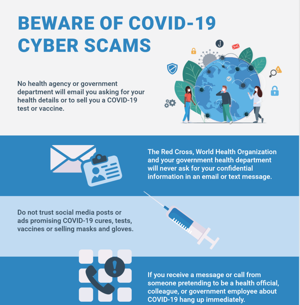 Beware of COVID-19 Cyber Scams