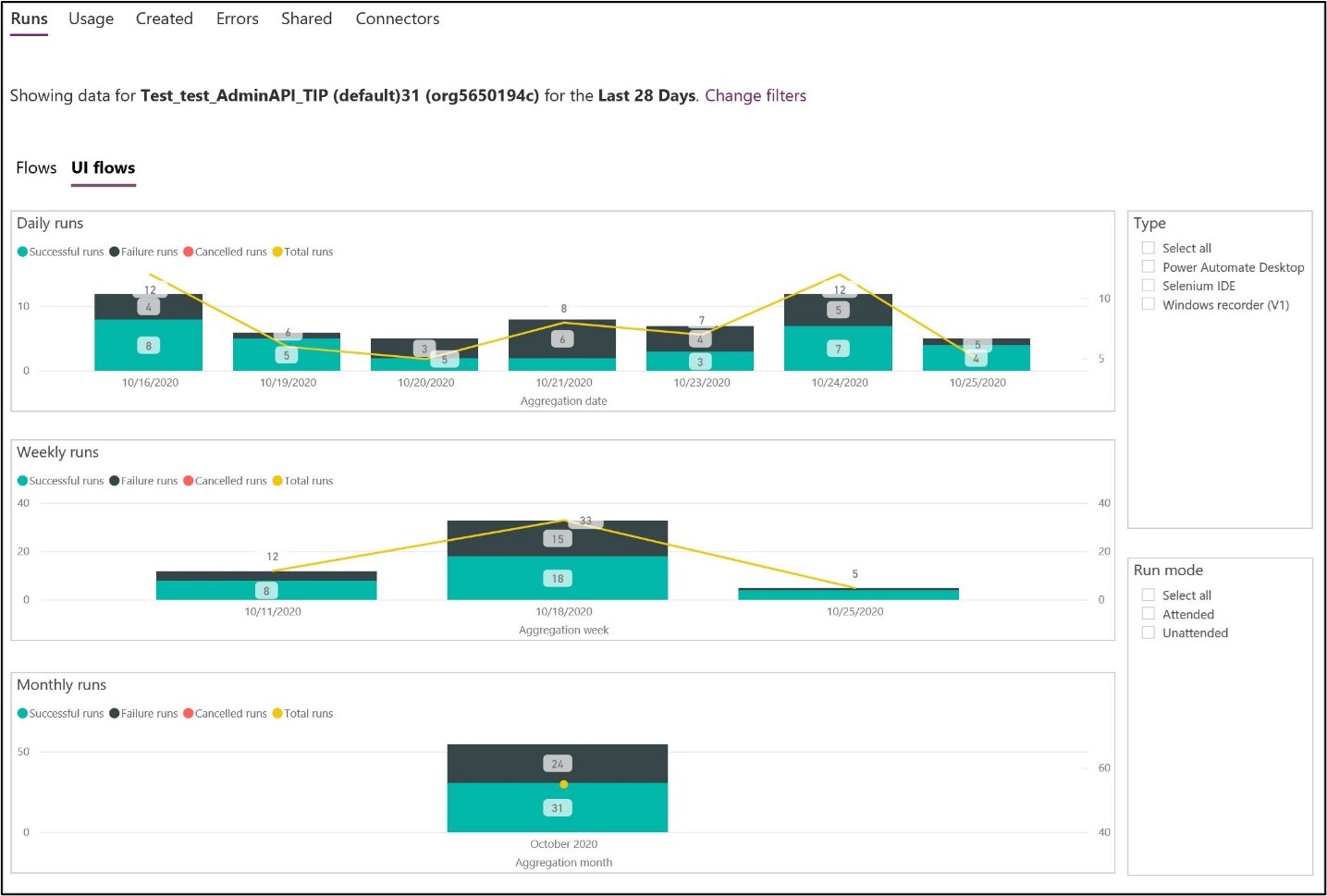 New analytics ‘Run’ report for Desktop flows in Power Platform Admin Center