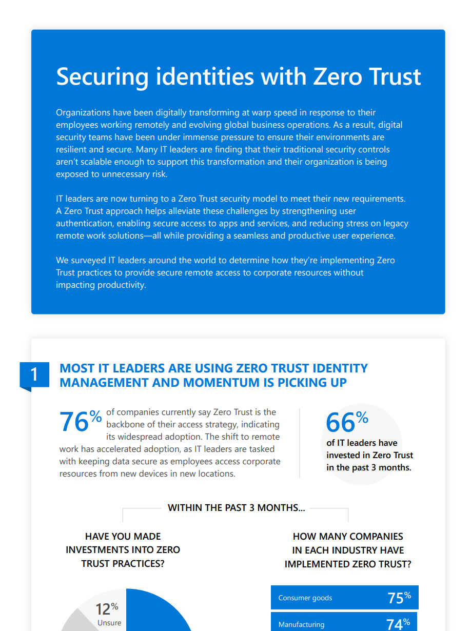 A clickable link to the full PDF infographic to the Zero Trust whitepaper 