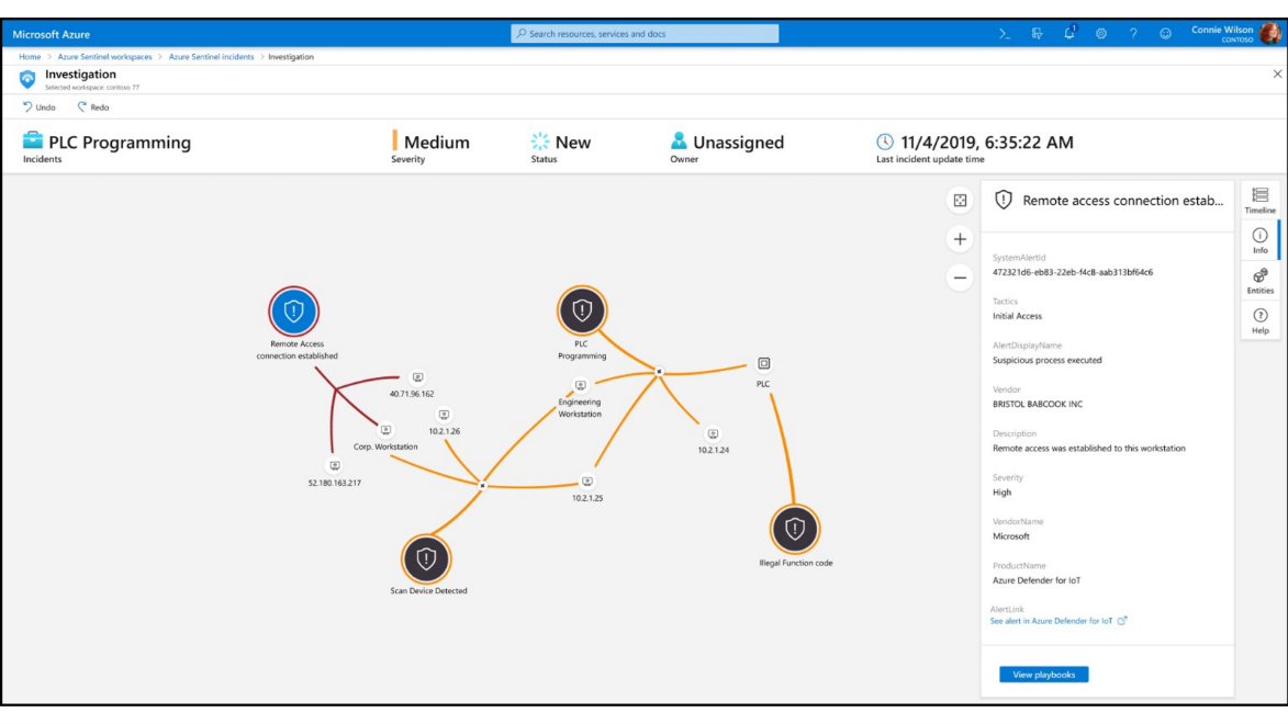 Interactive investigation graph in Azure Sentinel, produced from real-time OT monitoring data generated by Azure Defender for IoT