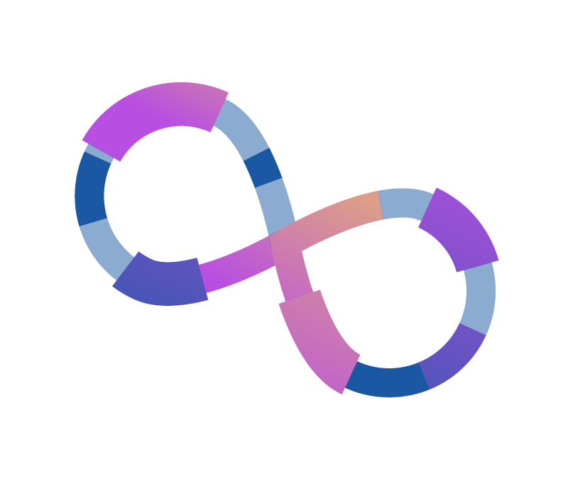 永續必備技能代表圖示