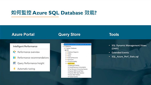 EP3－Azure SQL Database 效能調優深入解析影片擷取畫面