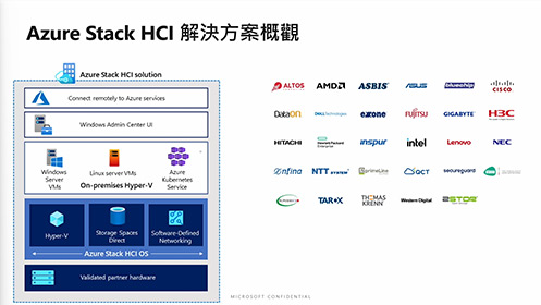 巧用 Azure Stack HCI，加速金融服務創新影片擷取畫面