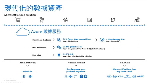 Azure 資料平台應用 (上) 影片擷取畫面