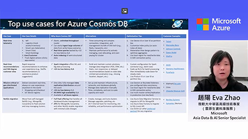 Azure Cosmos DB 的產業樣貌與實務應用影片擷取畫面