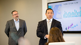 顧客關係管理的圖示